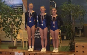 Trio Nationale B 10 - 11 ans seconde
Emma CROMARIAS - Margo CROMARIAS et Louna TEYSSANDIER